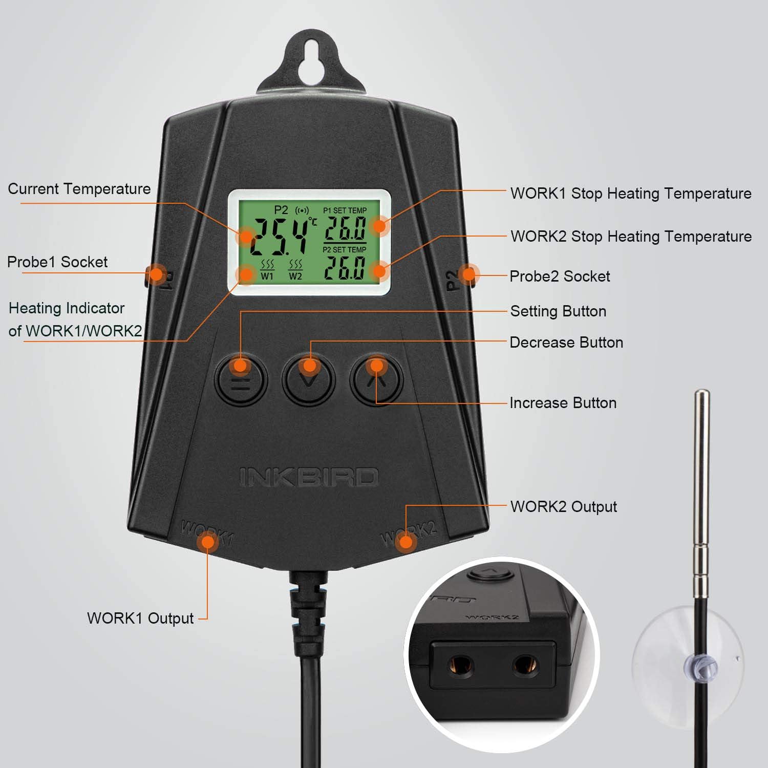 Priza smart cu termostat WiFi, pe 2 canale 250 W, control incalzire si racire, 2 covorase de incalzire, 2 sonde, cu display LCD, alarma de temperatura, plug and play, pentru sera, negru