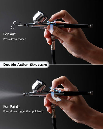 Kit Mini Compresor Aerograf, Reincarcabil 1000 mAh, Airbrush cu duza de 0.3 mm, presiune reglabila pe 3 nivele, pentru Manichiura, Pictura corp, Tatuaj semipermanent, Ornare torturi