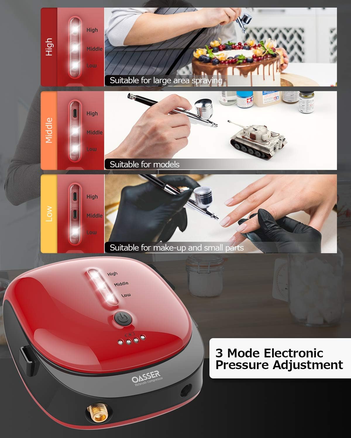 Kit Mini Compresor Aerograf, Reincarcabil 1000 mAh, Airbrush cu duza de 0.3 mm, presiune reglabila pe 3 nivele, pentru Manichiura, Pictura corp, Tatuaj semipermanent, Ornare torturi