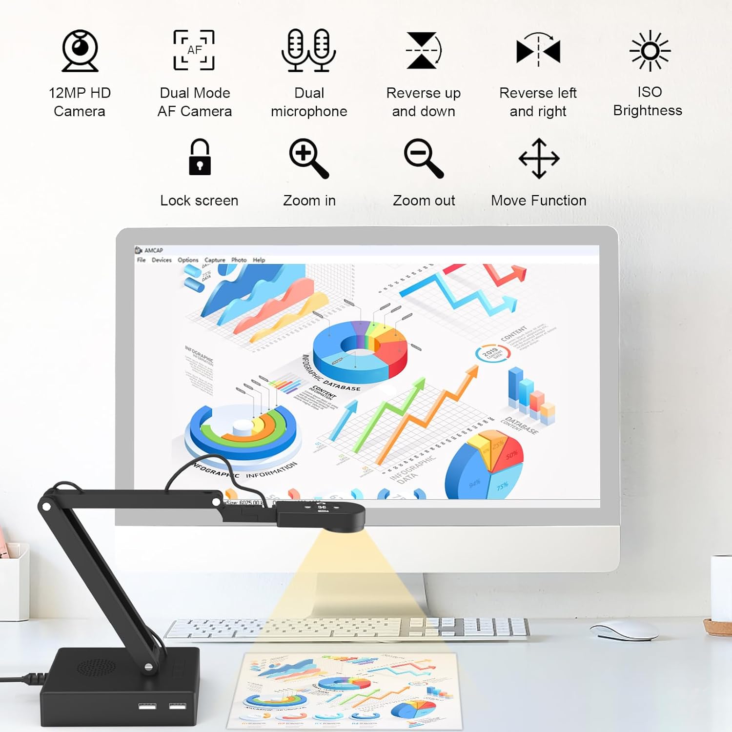Camera scanner documente A3, 12 MP, 30 FPS, rezolutie 4K 3840 x 3120, zoom 9X, control prin telecomanda, inregistrare video, transmisii live, microfon dublu, apel vocal bidirectional, oglindire, lumini LED, compatibila cu Mac OSX, Windows, Chromebook