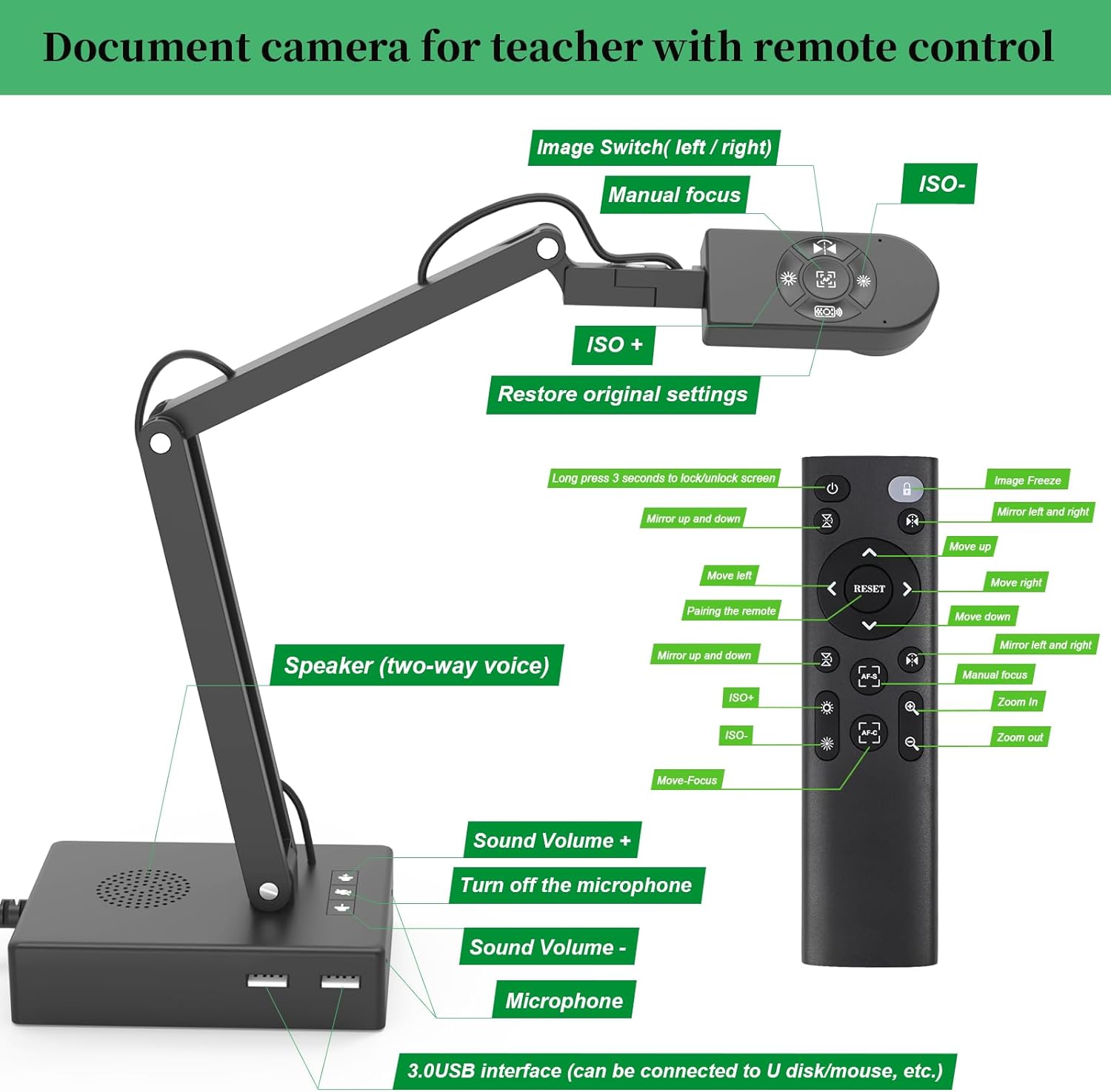 Camera scanner documente A3, 12 MP, 30 FPS, rezolutie 4K 3840 x 3120, zoom 9X, control prin telecomanda, inregistrare video, transmisii live, microfon dublu, apel vocal bidirectional, oglindire, lumini LED, compatibila cu Mac OSX, Windows, Chromebook