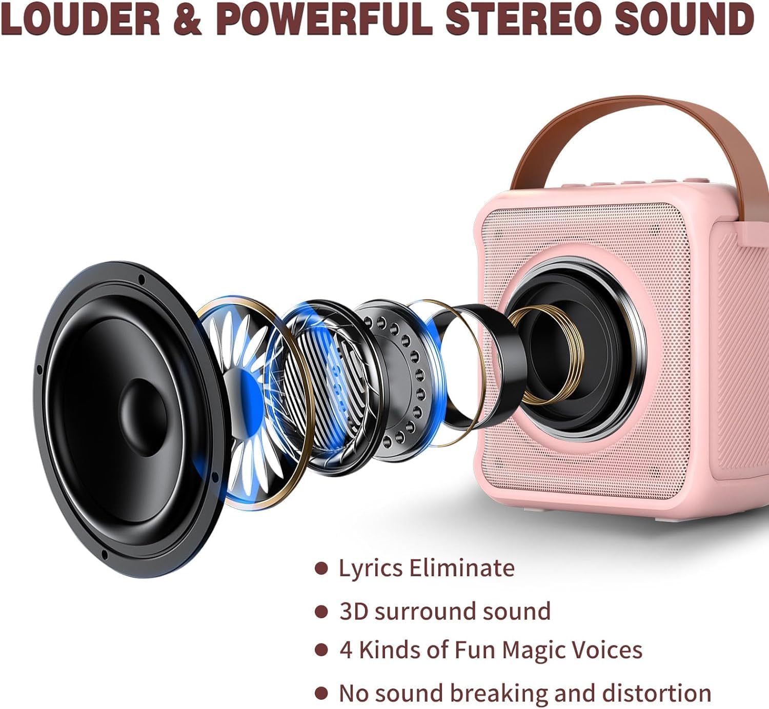 Set Microfon karaoke cu boxa portabila, Bluetooth 5.0, Wireless, 4 efecte voce, 2 microfoane incluse, lumina LED, Player MP3, slot card MicroSD, AUX, USB, pentru copii si adulti, roz