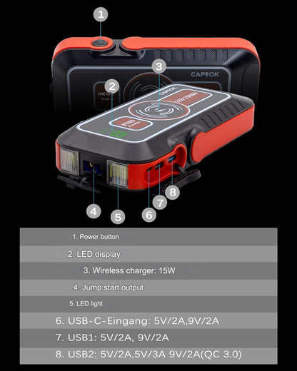 Starter auto multifunctional 2500 A, Jump Starter, cu functie powerbank de 21800 mAh, incarcare wireless 15 W, afisaj LED, portabil, 8 l benzina si 6 l diesel 12V, robot de pornire cu lanterna LED si port cu incarcare rapida