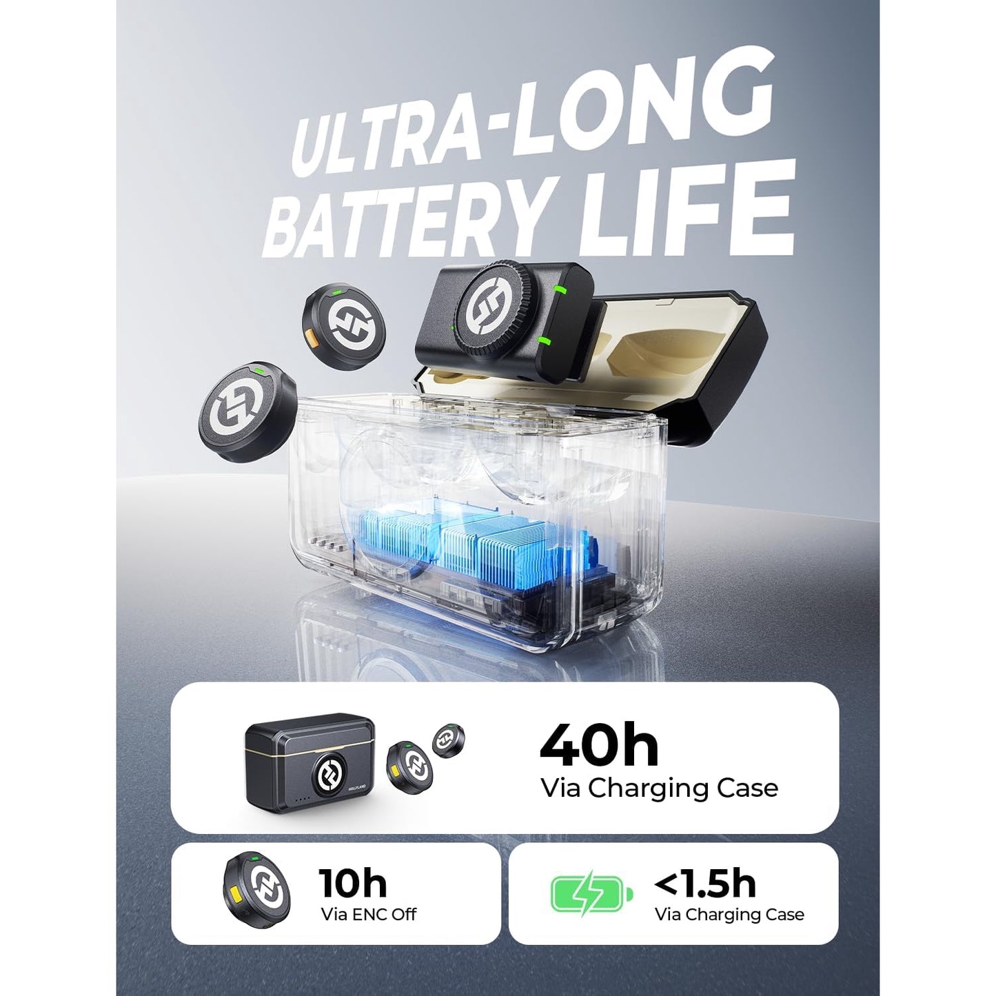 Set microfon lavaliera cu 2 microfoane mini si 3 receptoare, HiFi 48 kHz/24 bit, functie reducere zgomot, distanta transmisie 300 m, utilizare pana la 40 ore, pentru camera, iPhone, Android, PC