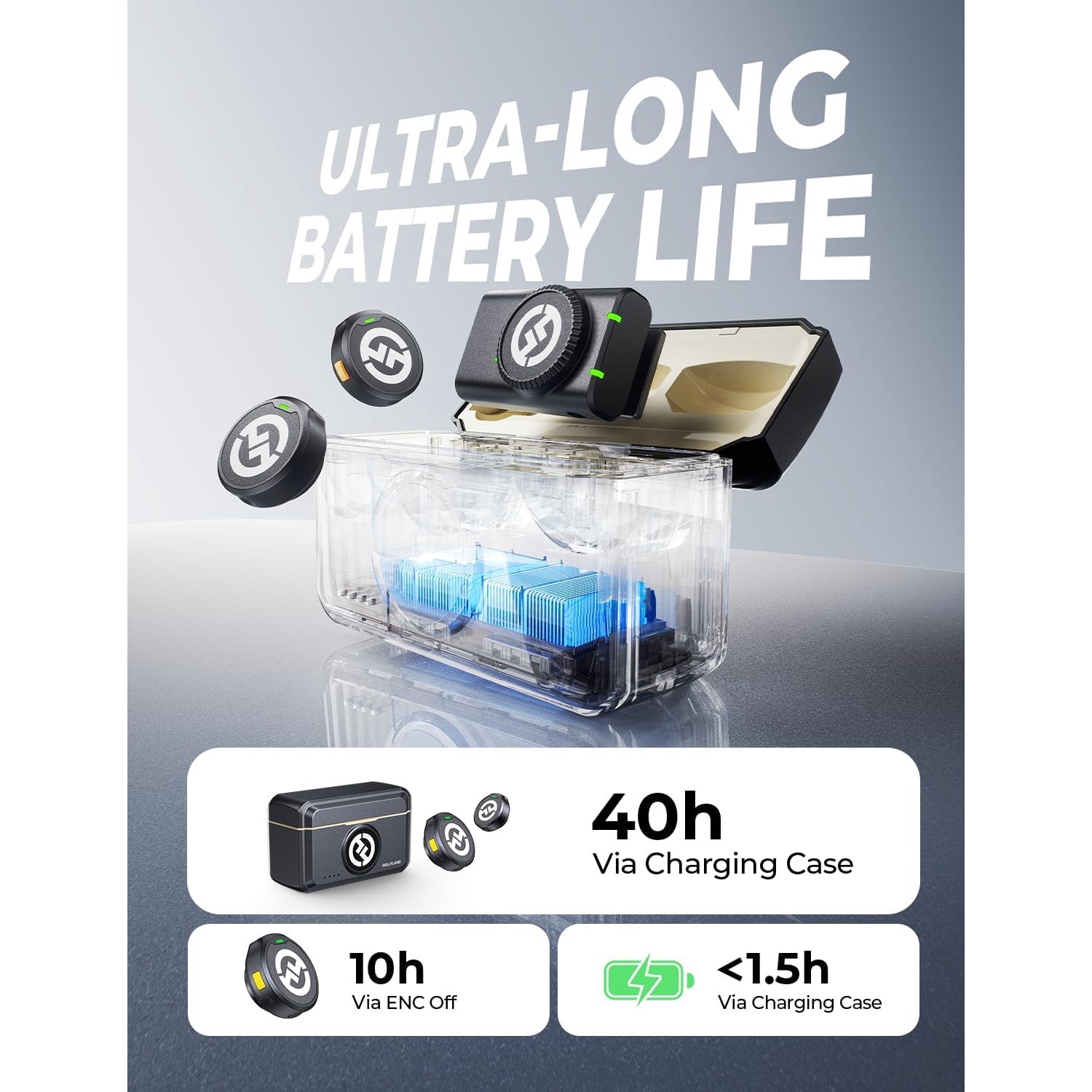Set microfon lavaliera cu 2 microfoane mini si 3 receptoare, HiFi 48 kHz/24 bit, functie reducere zgomot, distanta transmisie 300 m, utilizare pana la 40 ore, pentru camera, iPhone, Android, PC