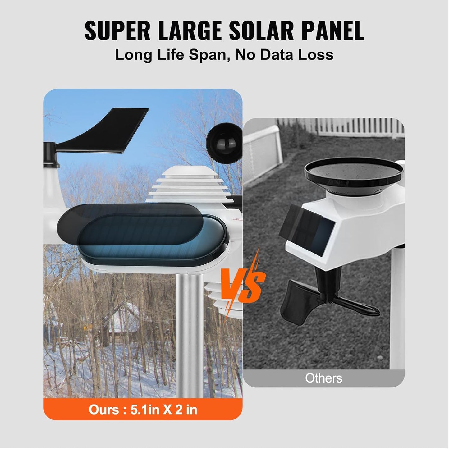 Statie Meteo profesionala 7 in 1, Wireless, cu panou solar, afisaj LCD 7,5 inch, raza de transmisie de 150 m, prognoza meteo 12 h, alarma, viteza si directia vantului, umiditate, barometru, raze UV, anemometru, temperatura, fazele lunii, data, VEVOR
