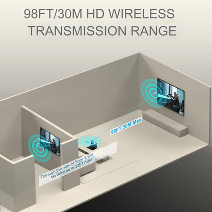 Kit Extender HDMI Wireless, Full HD 1080p 60Hz, dual band 2.4 si 5GHz, adaptor HDMI Plug and Play, pana la 30m, latenta scazuta, design slim, alb