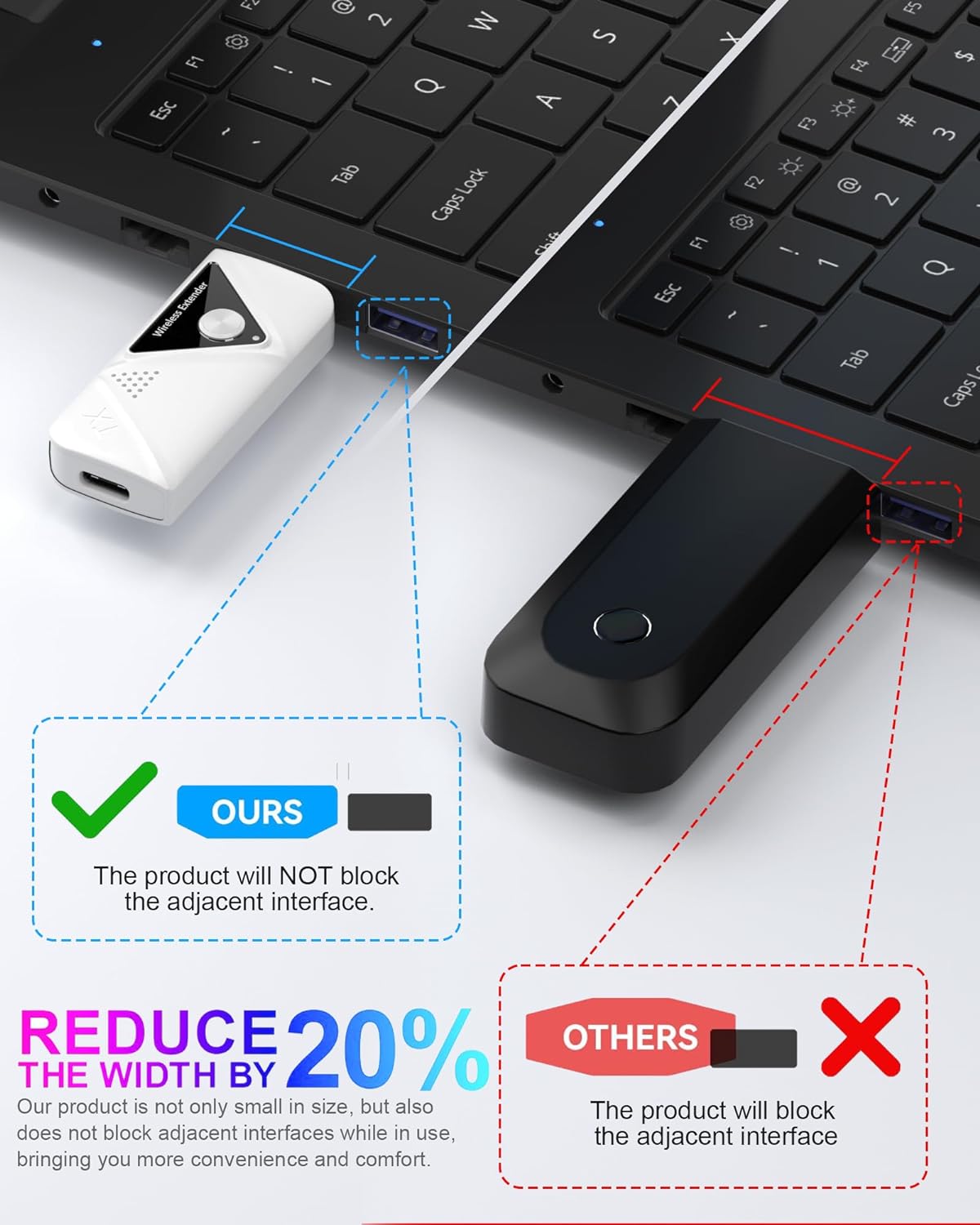Kit Extender HDMI Wireless, Full HD 1080p 60Hz, dual band 2.4 si 5GHz, adaptor HDMI Plug and Play, pana la 30m, latenta scazuta, design slim, alb