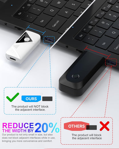 Kit Extender HDMI Wireless, Full HD 1080p 60Hz, dual band 2.4 si 5GHz, adaptor HDMI Plug and Play, pana la 30m, latenta scazuta, design slim, alb