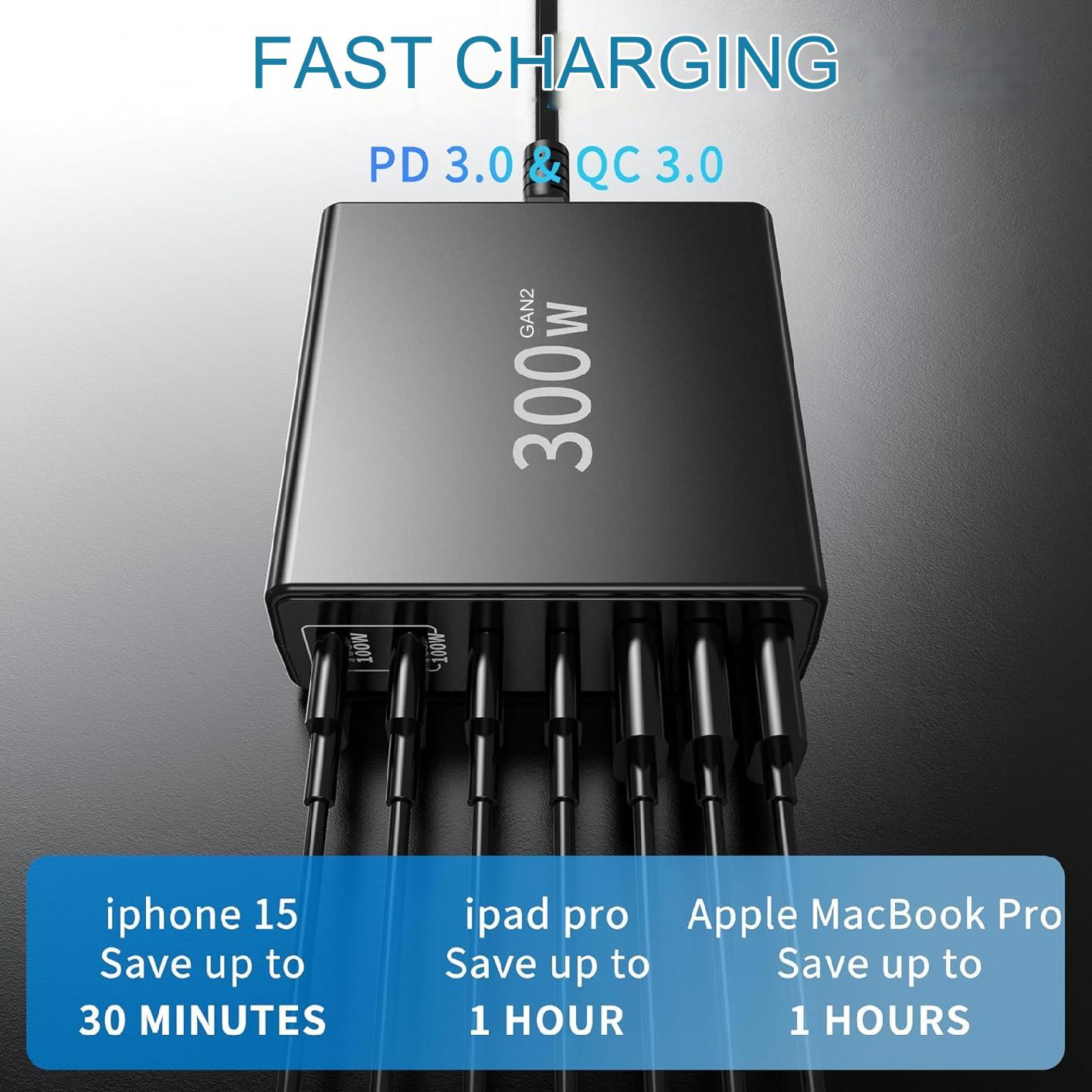 Incarcator retea 300 W USB C GaN, statie de incarcare cu 7 porturi, 2 porturi USB-C 100W, 2 porturi USB-C 25 W si 3 porturi USB A 15 W, incarcare rapida, pentru MacBook Air, Laptop, iPhone, iPad, Samsung, AirPods Pro si Nintendo Switch