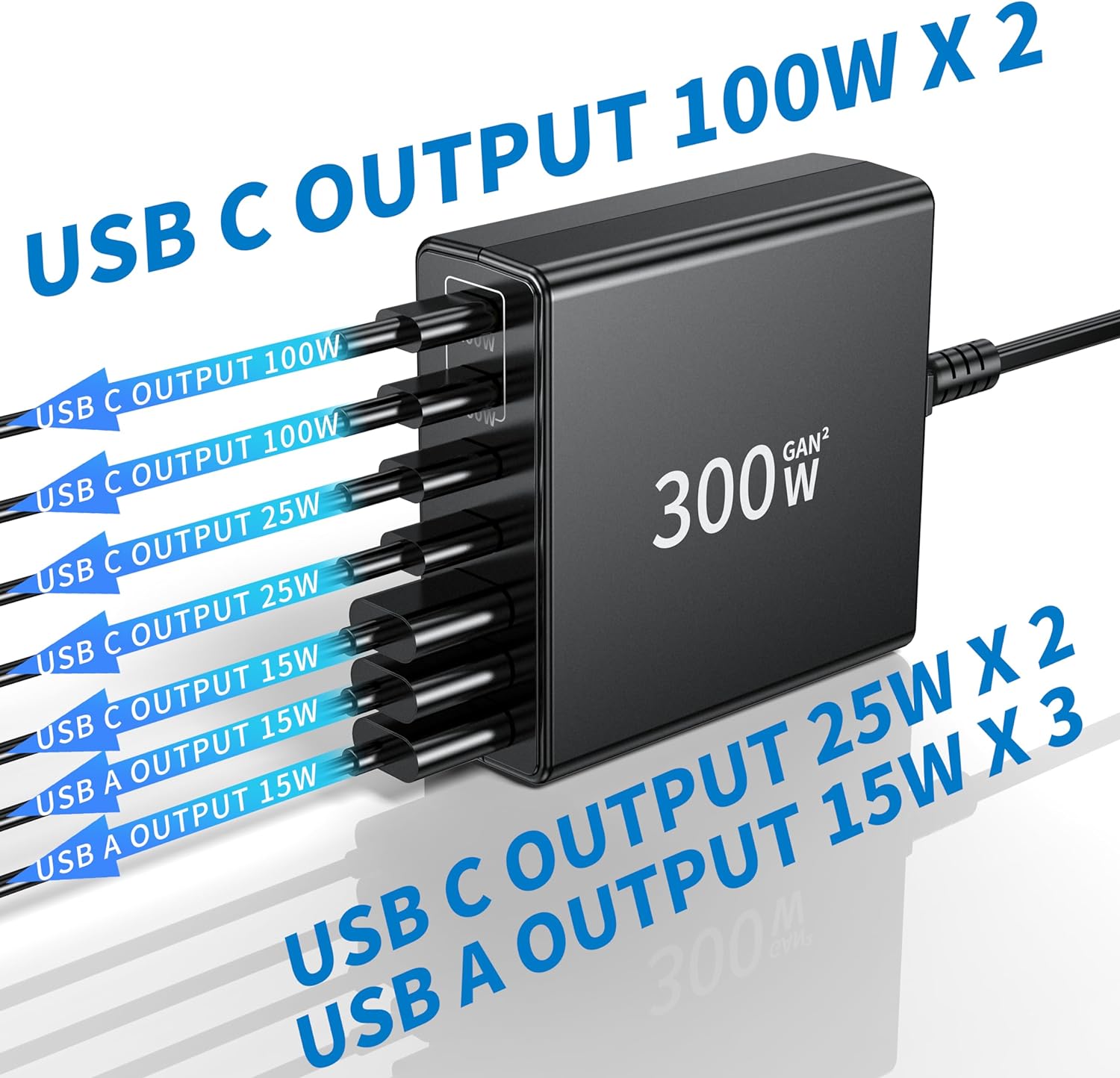 Incarcator retea 300 W USB C GaN, statie de incarcare cu 7 porturi, 2 porturi USB-C 100W, 2 porturi USB-C 25 W si 3 porturi USB A 15 W, incarcare rapida, pentru MacBook Air, Laptop, iPhone, iPad, Samsung, AirPods Pro si Nintendo Switch