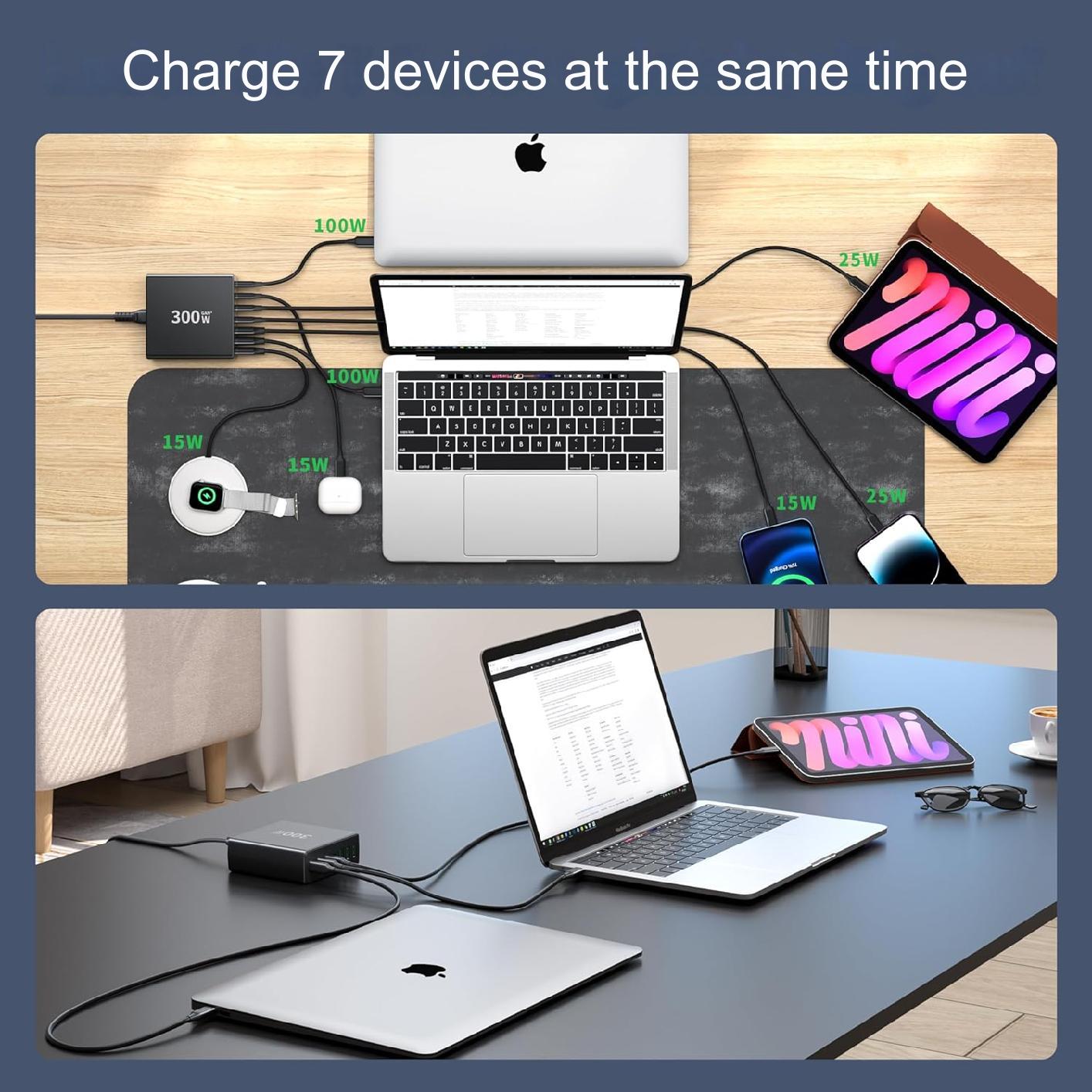 Incarcator retea 300 W USB C GaN, statie de incarcare cu 7 porturi, 2 porturi USB-C 100W, 2 porturi USB-C 25 W si 3 porturi USB A 15 W, incarcare rapida, pentru MacBook Air, Laptop, iPhone, iPad, Samsung, AirPods Pro si Nintendo Switch