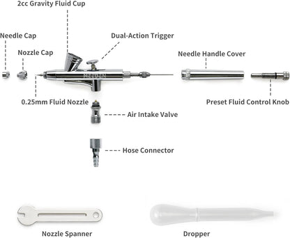 Set 3 aerograf cu dubla actiune, AR30 cu varf de 0.5 mm si rezervor de 7 ml, AR35 cu varf 0.25 mm si rezervor 2 ml, airbrush AR28 cu alimentare prin aspiratie, varf de 0.35 mm si rezervor de sticla de 5-22 ml, pentru arta, modelare, tatuaje, decorare tort