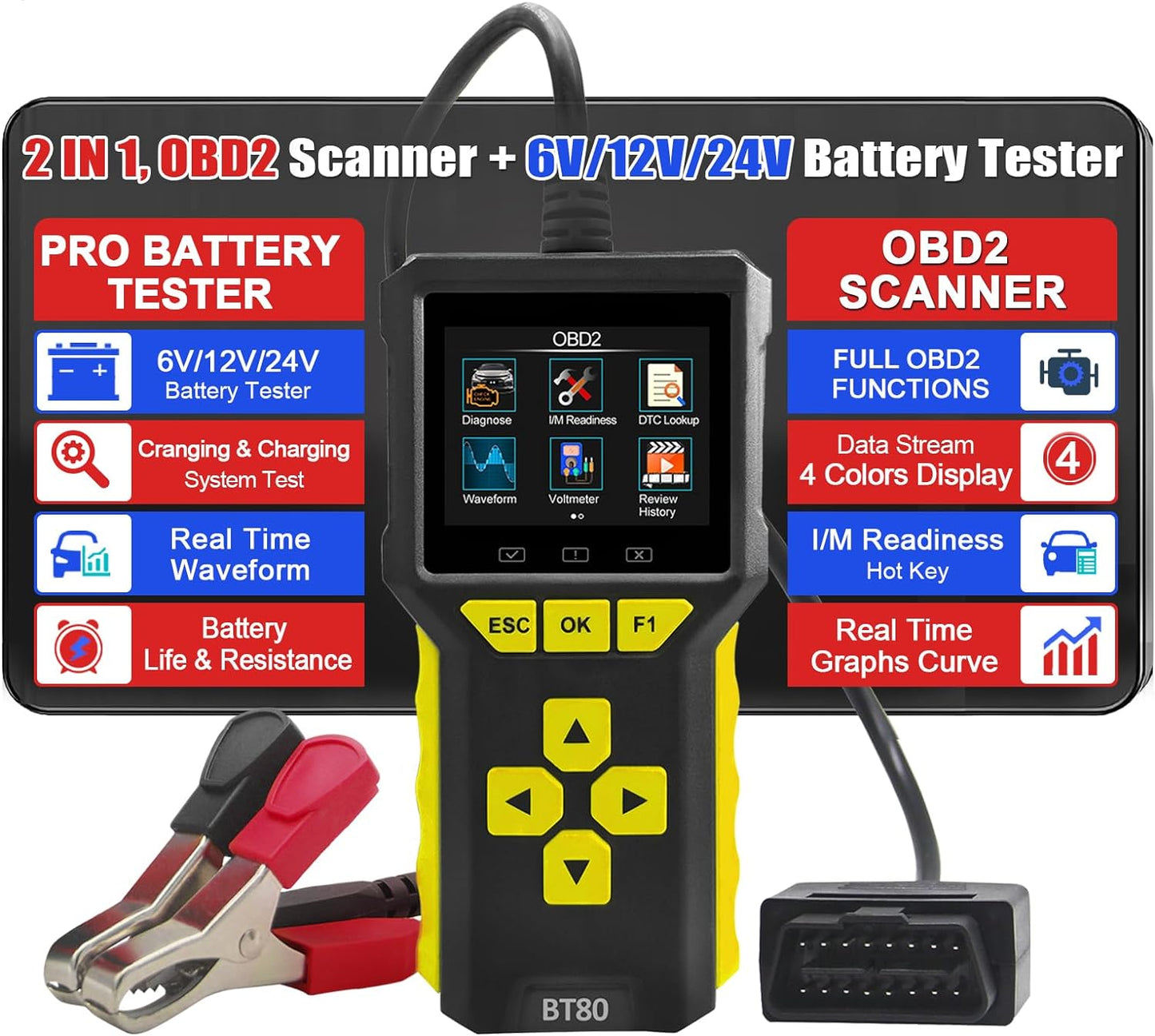 Tester auto universal 2 in 1, OBD2 si tester baterie, 6V, 12V, 24V, volmetru, test de incarcare a bateriei 100-3300 CCA, test de pornire, diagnoza, cautare DTC, citire si stergere coduri de eroare,display LCD, grafice in timp real, multimarca, negru