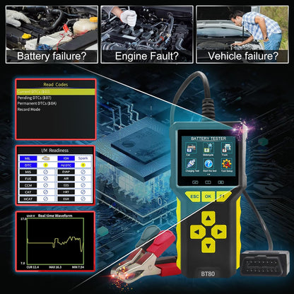 Tester auto universal 2 in 1, OBD2 si tester baterie, 6V, 12V, 24V, volmetru, test de incarcare a bateriei 100-3300 CCA, test de pornire, diagnoza, cautare DTC, citire si stergere coduri de eroare,display LCD, grafice in timp real, multimarca, negru