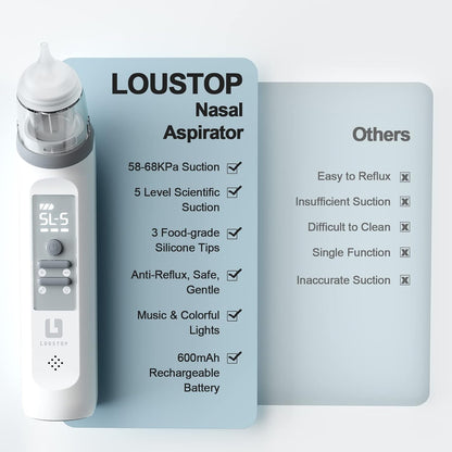Aspirator Nazal Electric, pentru Bebelusi si Copii, cu Muzica si Lumini RGB, 5 Trepte de Aspirare, Portabil, Incarcare USB, cu Baterie Reincarcabila 600mAh, Putere de aspirare mare 58-68 kpa, Display LCD, 3 Capete de silicon, Alb