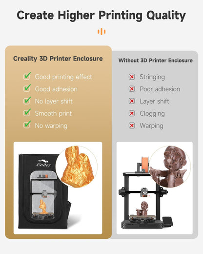 Husa imprimanta 3D Creality pentru seria Ender 3, Ender 3 Pro, Ender 3S, Ender 3 V2, Ender 3 Neo, Ender 3 V2 Neo, Ender 2, Ender 2pro, CP-01, Ignifuga, impermeabila, rezistenta la praf, detasabila 720x600x480mm, Negru