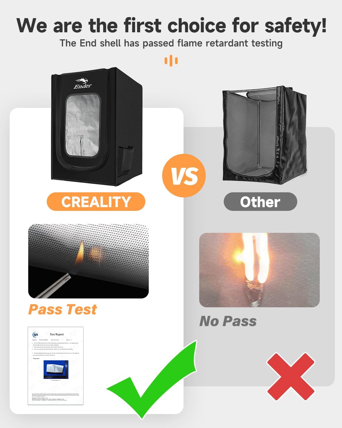 Husa imprimanta 3D Creality pentru seria Ender 3V2/3V2 Neo/Ender 3S1/3S1 Pro/Ender 3Pro/Ender 3/3Neo/Ender 3Max/Neo/Ender 6SE/Ender 5/5Pro/5S1, Ignifuga, impermeabila, rezistenta la praf, detasabila 750x650x550mm, Negru