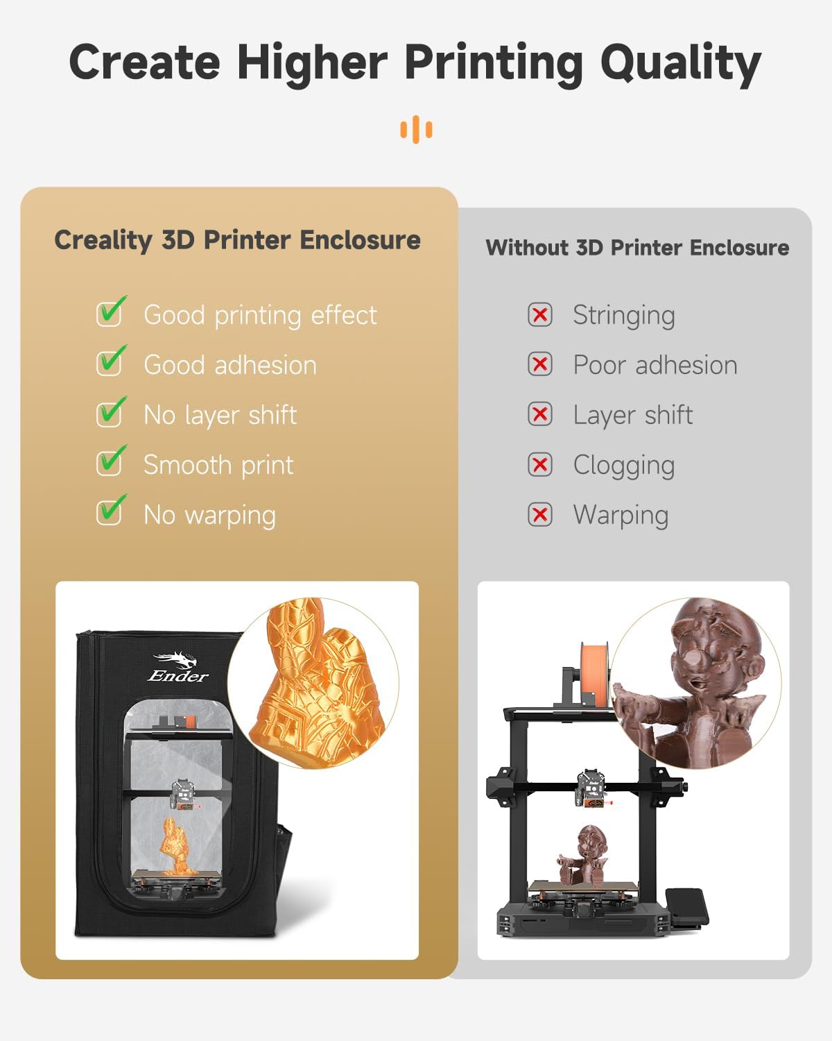 Husa imprimanta 3D Creality pentru seria Ender 3V2/3V2 Neo/Ender 3S1/3S1 Pro/Ender 3Pro/Ender 3/3Neo/Ender 3Max/Neo/Ender 6SE/Ender 5/5Pro/5S1, Ignifuga, impermeabila, rezistenta la praf, detasabila 750x650x550mm, Negru