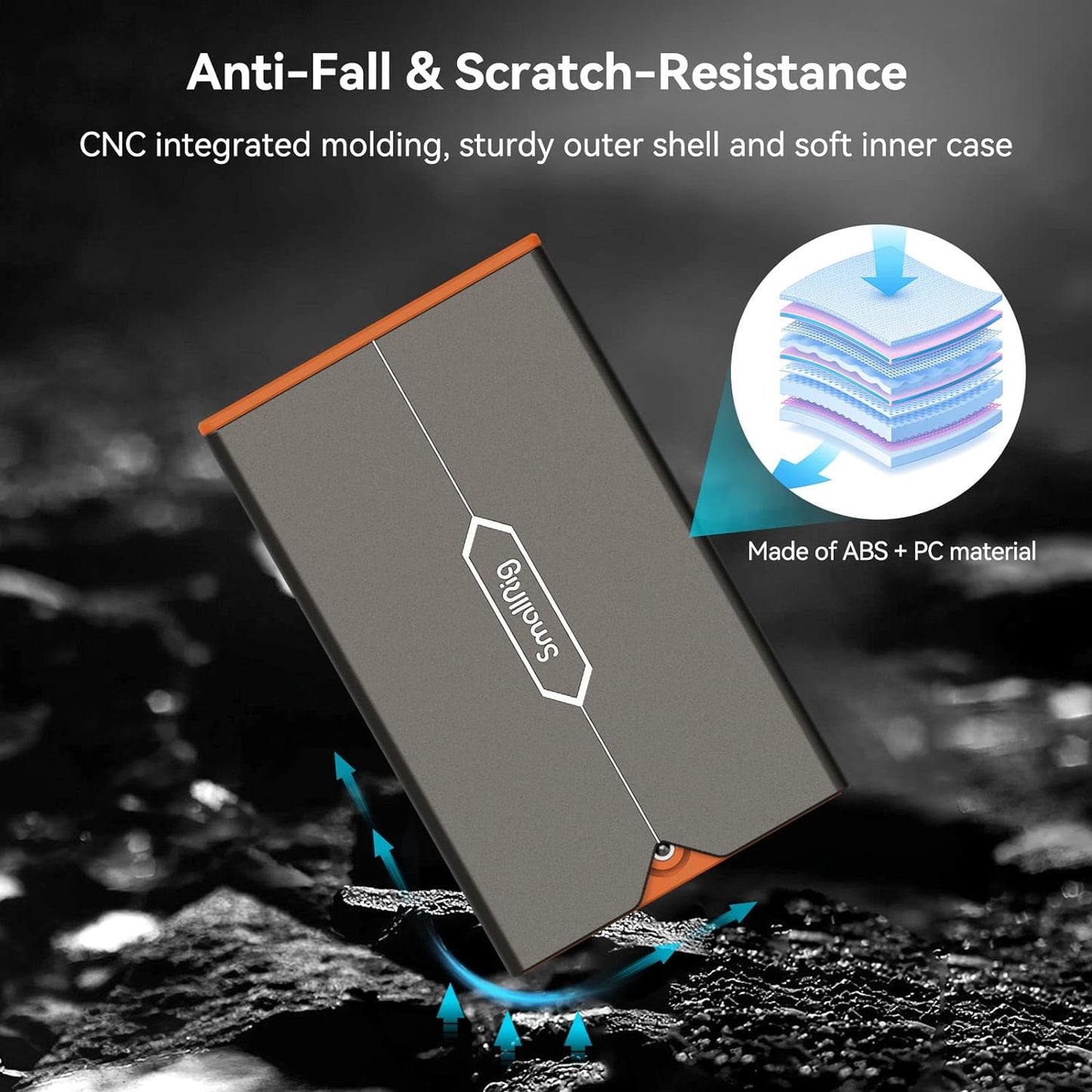 Carcasa carduri de memorie SMALLRIG 4107 cu 8 sloturi pentru 2 carduri SD + 4 carduri Micro SD + 2 carduri CFexpress tip A