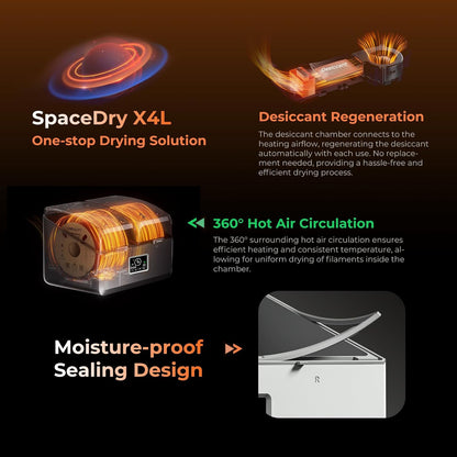 Uscator de filamente 3D Creality SpacePi X4L pentru 4 bobine, 2 camere de incalzire independente, temperatura reglabila pana la 75°C, ecran LCD touchscreen, control temperatura si umiditate, compatibil PLA PETG ABS TPU PA, cutie uscare filament