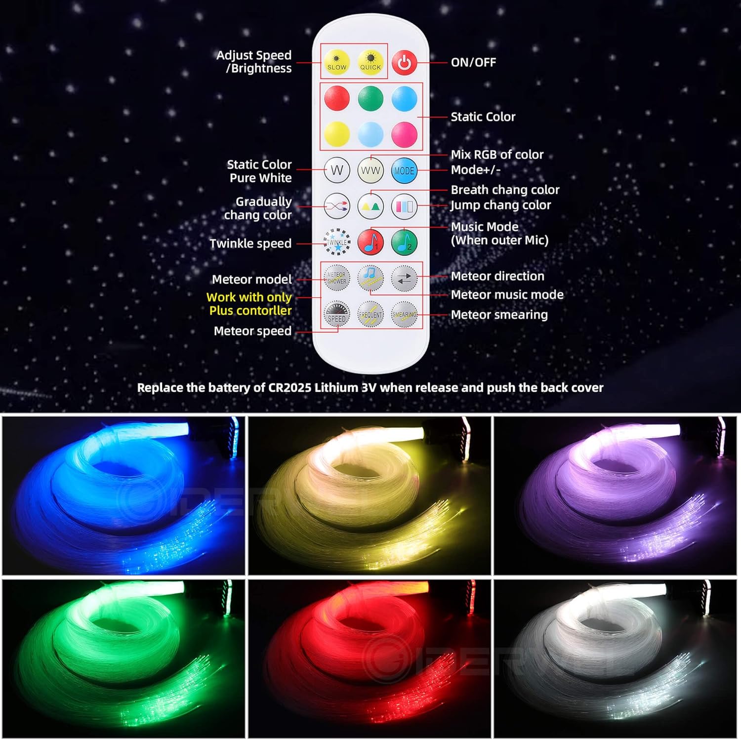 Kit fibra optica plafon instelat RGBW 348 fire de 3m, 250 de 0.75 mm si 98 de 1mm, Bluetooth, Efect ploaie de stele, Control prin aplicatie si telecomanda, Giderwel