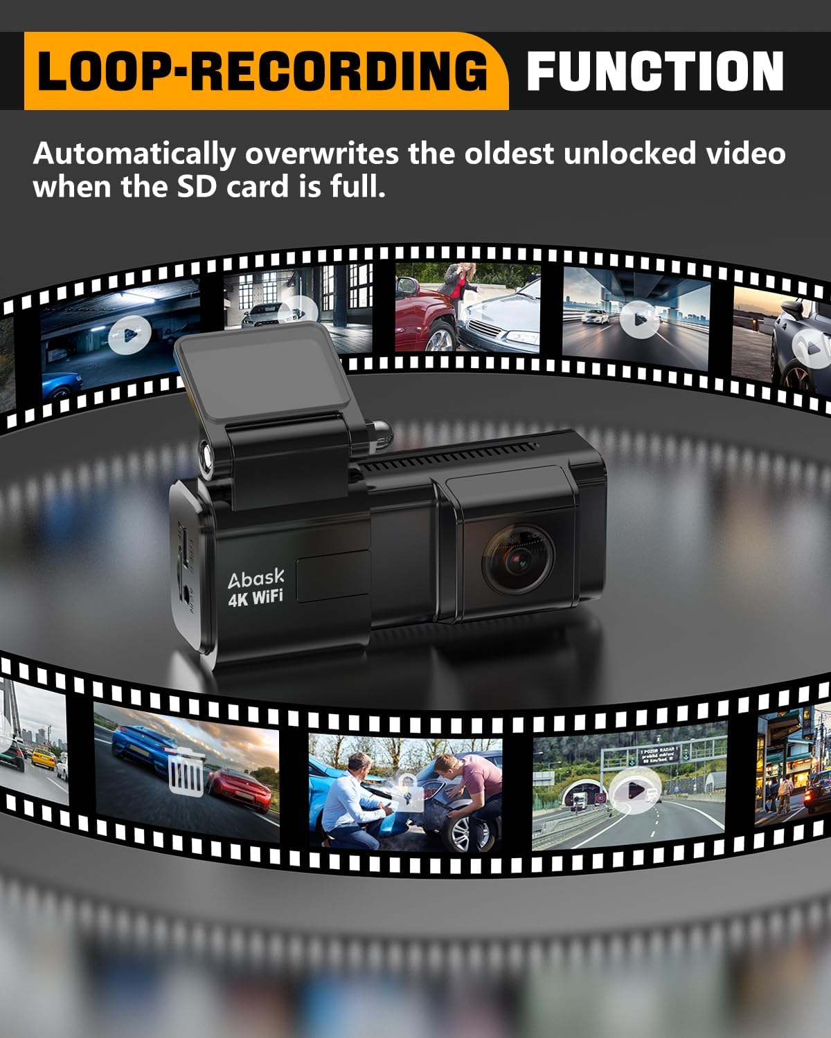 Camera auto de bord WiFi, 4K 2160P, Control prin aplicatie, Nightvision, WDR, G-Sensor, Monitorizare parcare, Inregistrare in bucla, Card SD de 64 GB inclus, Unghi larg, Abask