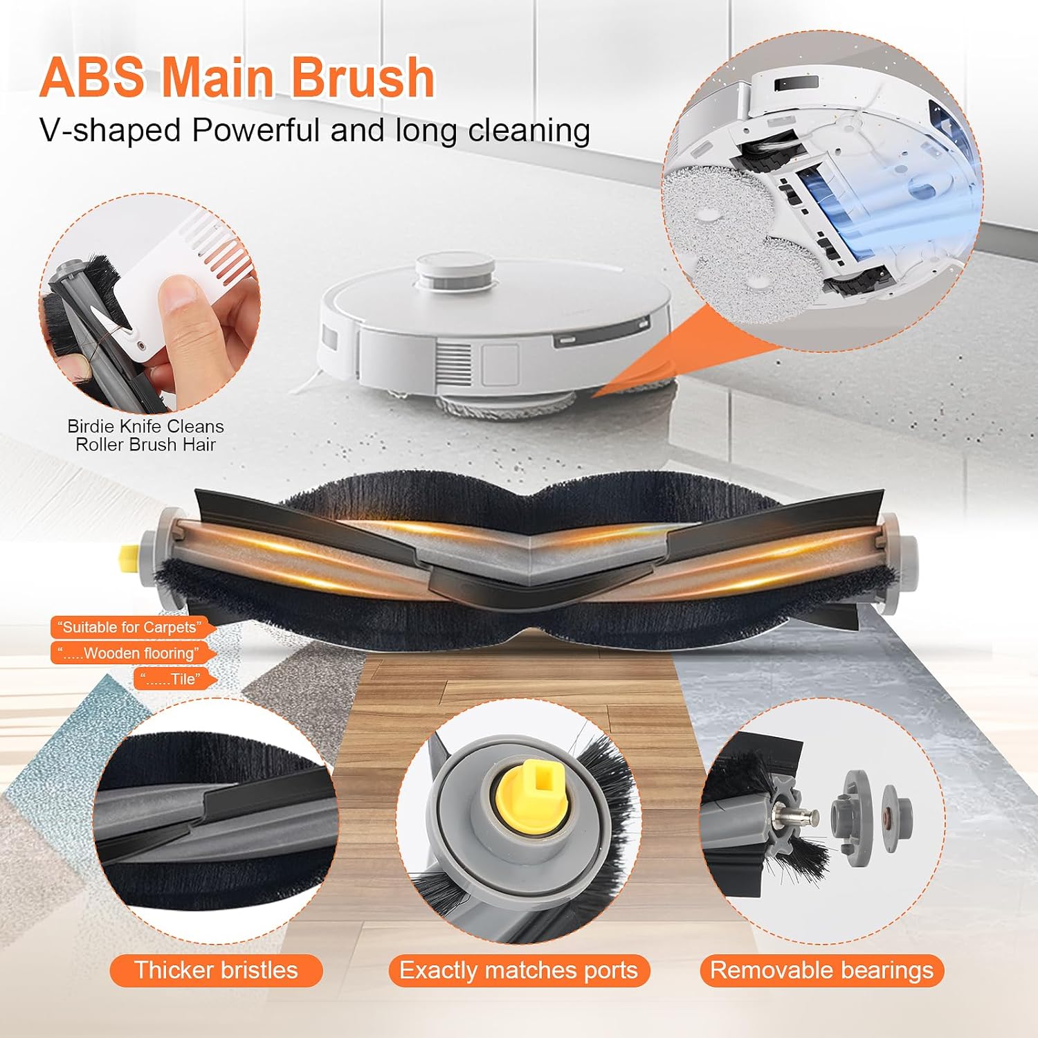 Kit accesorii aspirator compatibile Ecovacs Deebot T20 Omni/T20 PRO/T20 PRO PLUS/T20 MAX, cu 1 perie tambur, 2 filtre, 4 perii laterale, 4 paduri mop si 4 saculeti praf, accesorii curatare