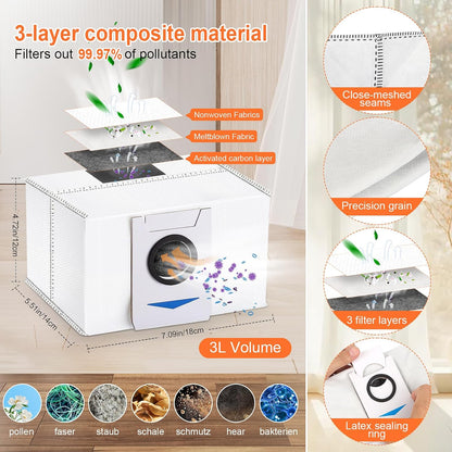 Kit accesorii aspirator compatibile Ecovacs Deebot T20 Omni/T20 PRO/T20 PRO PLUS/T20 MAX, cu 1 perie tambur, 2 filtre, 4 perii laterale, 4 paduri mop si 4 saculeti praf, accesorii curatare