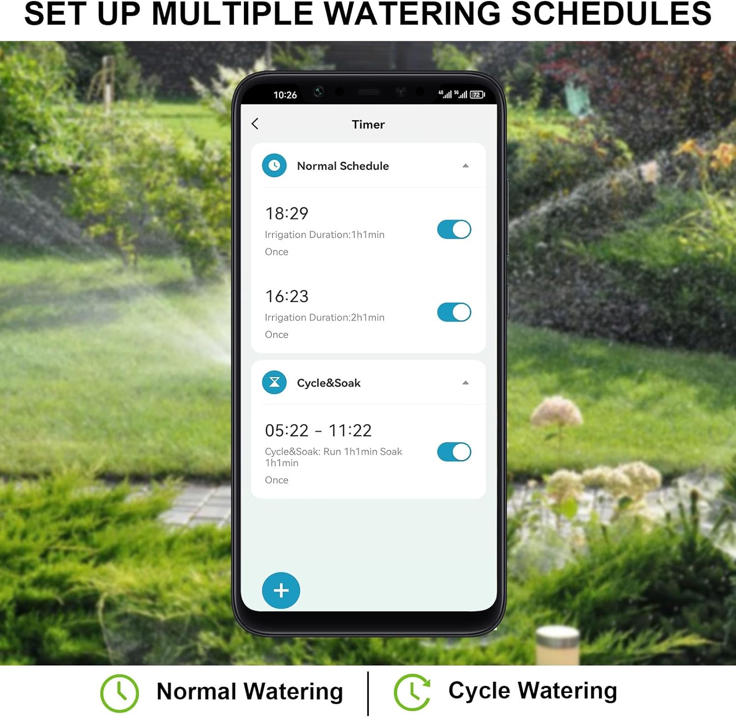 Programator irigare/udare Wireless, WiFi 2.4GHz si Bluetooth, Control prin aplicatie, 20 programe diferite, Cupla de intrare din alama, Compatibil Alexa si OK Google, Shrivee