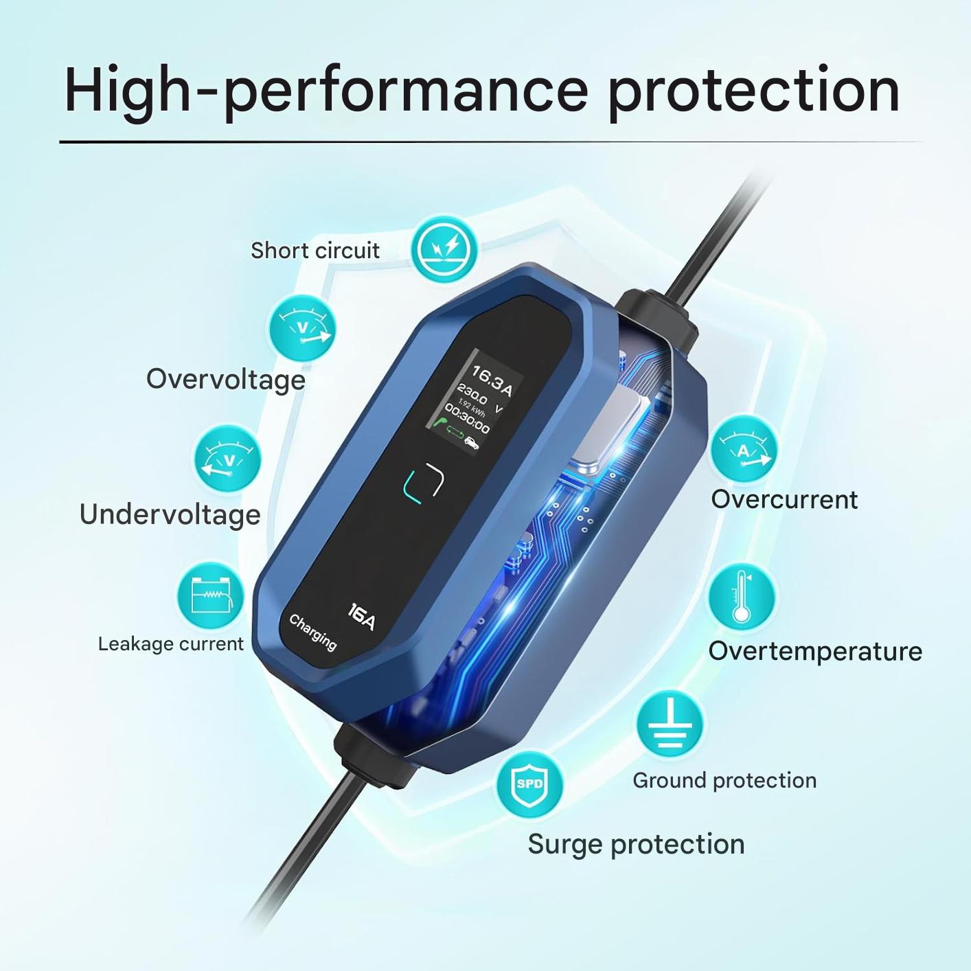 Statie de incarcare portabila pentru masini electrice cu cablu Type 2, cablu de incarcare EV, 5 m, 3,68 kW, 230 V, IEC 62196-2, curent reglabil 6-16 A, Chargingo, impermeabil IP65, afisaj LCD, cu geanta de depozitare