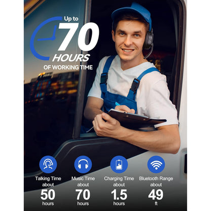 Casca call center Wireless Bluetooth, cu microfon rotativ 270°, USB dongle, anulare a zgomotului, functionare pana la 70 de ore, raza de 15m, pentru PC, smartphone, neagra