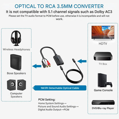 Convertor audio DA 192KHz de la digital la analog, SPDIF TOSLINK/OPTIC, cu cablu optic de 1 m, compatibil HDTV/DVD/Blu-ray/Xbox/PS3/PS4
