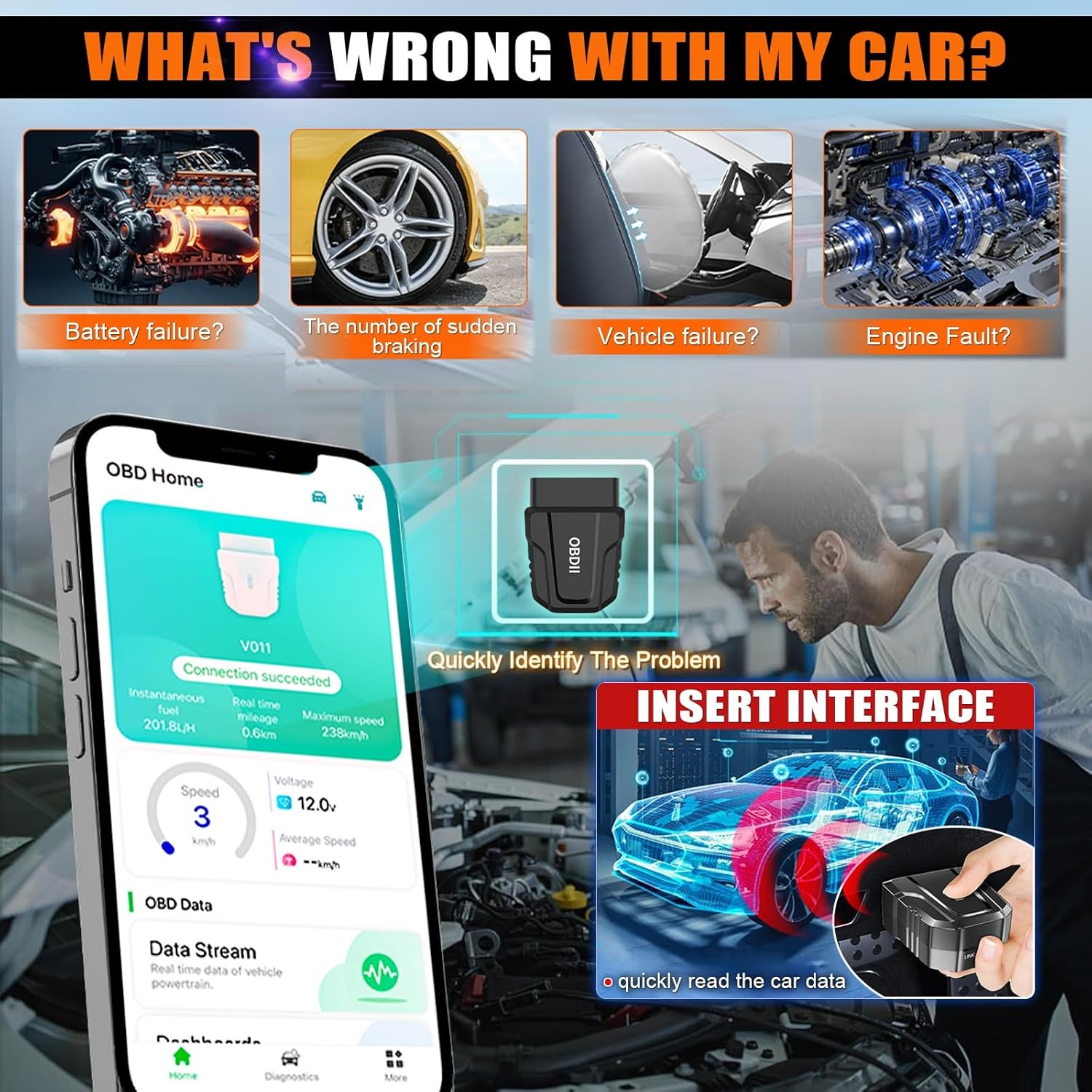Interfata OBD2, tester Bluetooth 5.4 wireless, diagnoza multimarca cu stergere martori bord, citire coduri eroare, test senzor oxigen, compatibil iOS si Android