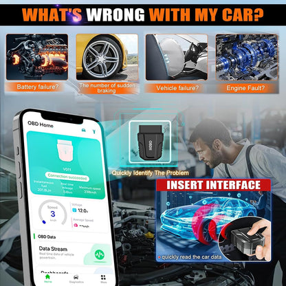 Interfata OBD2, tester Bluetooth 5.4 wireless, diagnoza multimarca cu stergere martori bord, citire coduri eroare, test senzor oxigen, compatibil iOS si Android