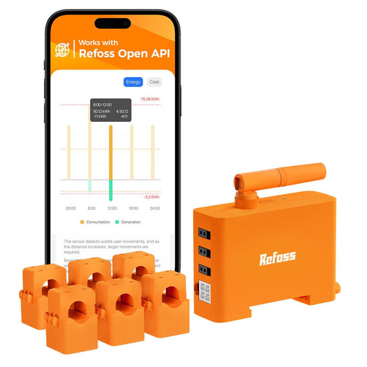 Contor inteligent trifazat Refoss EM06P, monitorizare energie WiFi, 6 canale, 120A, precizie ±1%, API Open, Home Assistant, MQTT, Sina DIN, pentru sisteme fotovoltaice si pompe de caldura