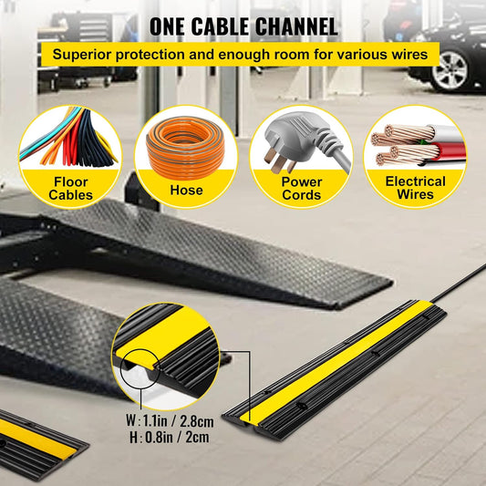 Rampa de protectie cabluri, cu 1 canal, din cauciuc, 102 x 15 x 3 cm, capacitate 8 tone, cu design modular, pentru casa, parcari, garaje, depozite, negru