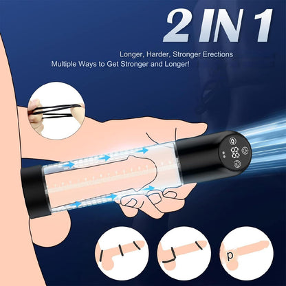 Pompa vacuum electrica IPX7 pentru marire erectie, 6 niveluri de aspiratie,100% impermeabil, cu set de inele si 2 maneci din silicon