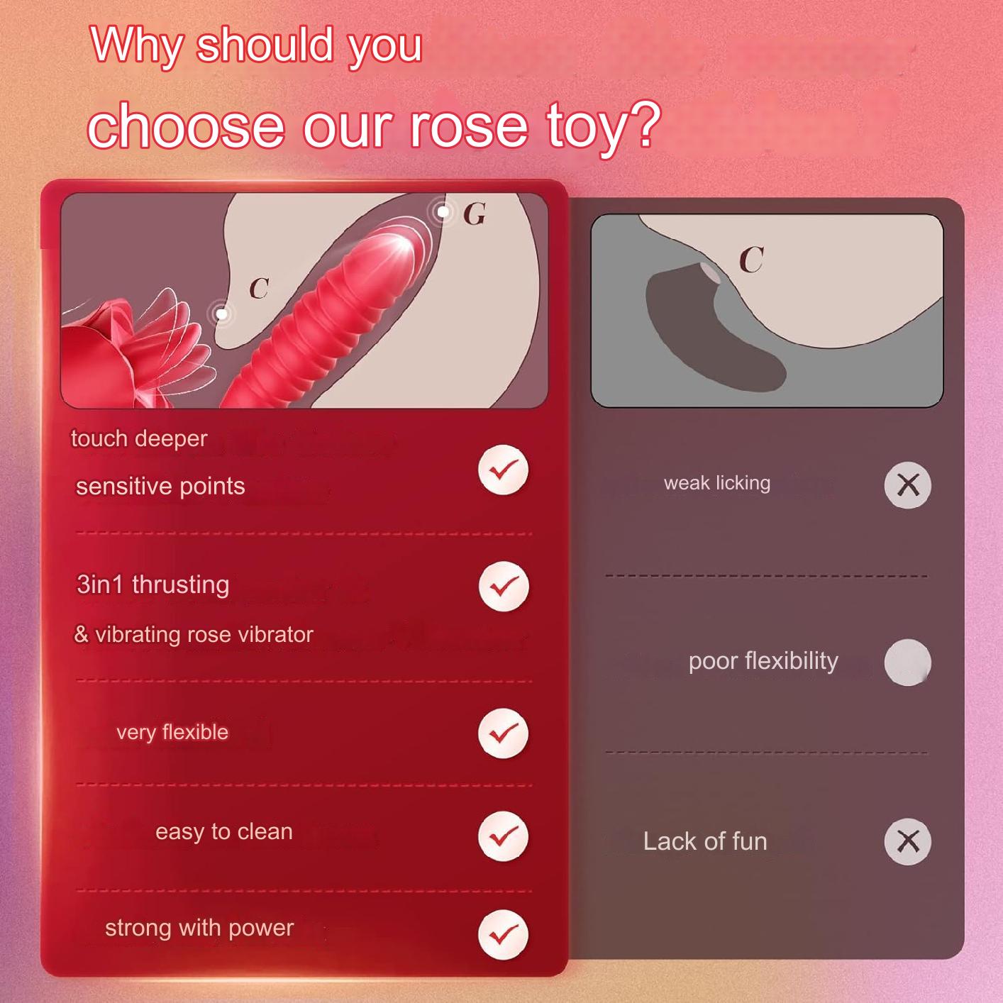 Vibrator portabil pentru femei 3 in 1 cu stimulare clitoris, punct G si lins, 10 moduri de vibratii, impermeabil