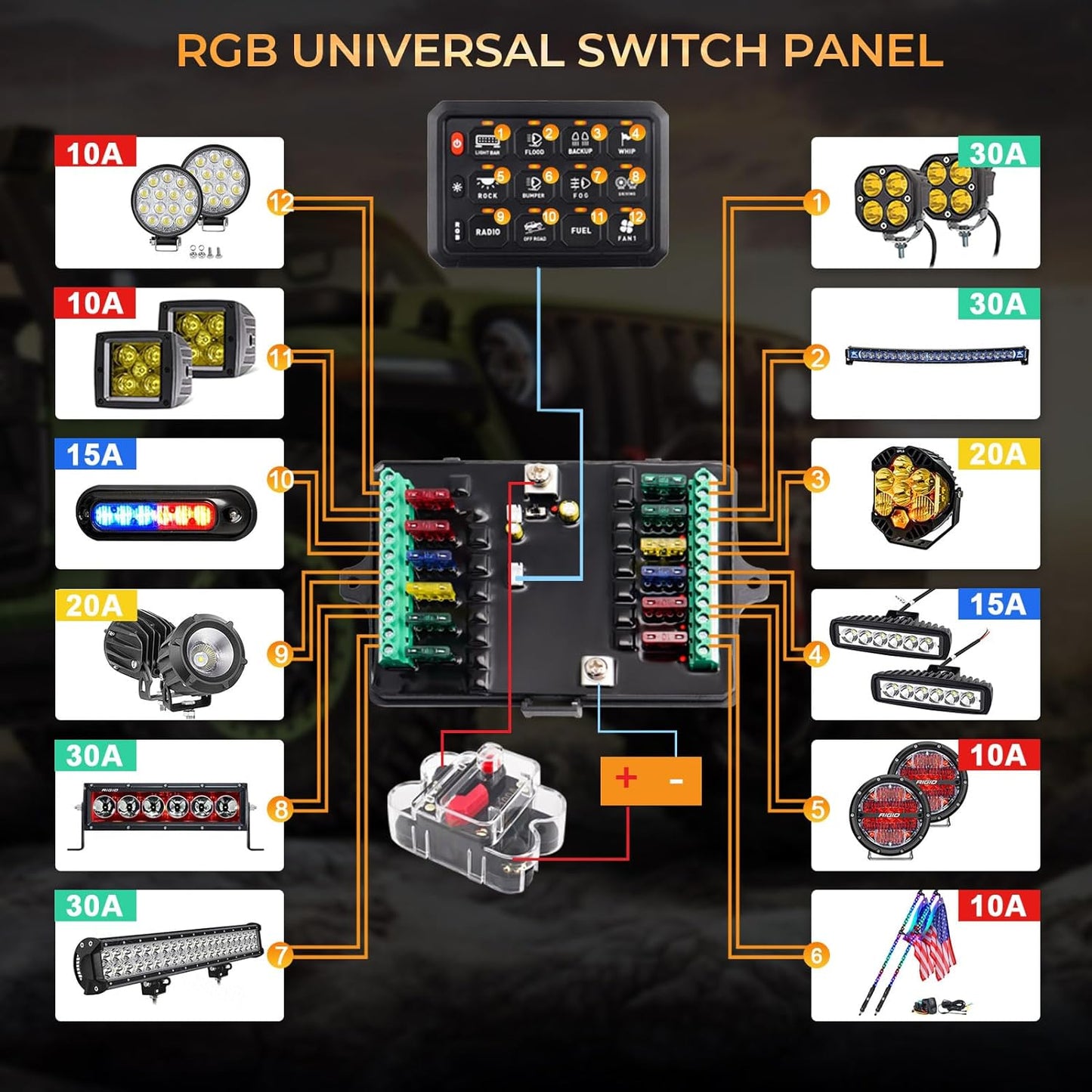 Kit panou comutator auto cu 12 butoane, 12-24 V, comutare prin releu, LED RGB, intrerupator On/Off 65A, impermeabil IP65, pentru masina, camion, rulota, barca, SUV, off-road