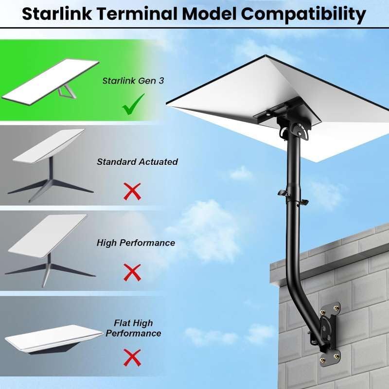 Suport pentru antena Starlink Gen 3, montura reglabila 360°, stabil si durabil, din metal, negru