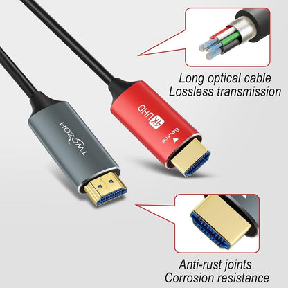 Cablu HDMI 2.0 de 50m, 4K/60Hz, 18Gbps, prin fibra optica, 3D UHD, Audio Return (ARC), 18Gbps, HDCP 2.2, unidirectional, conector placat cu aur, universal