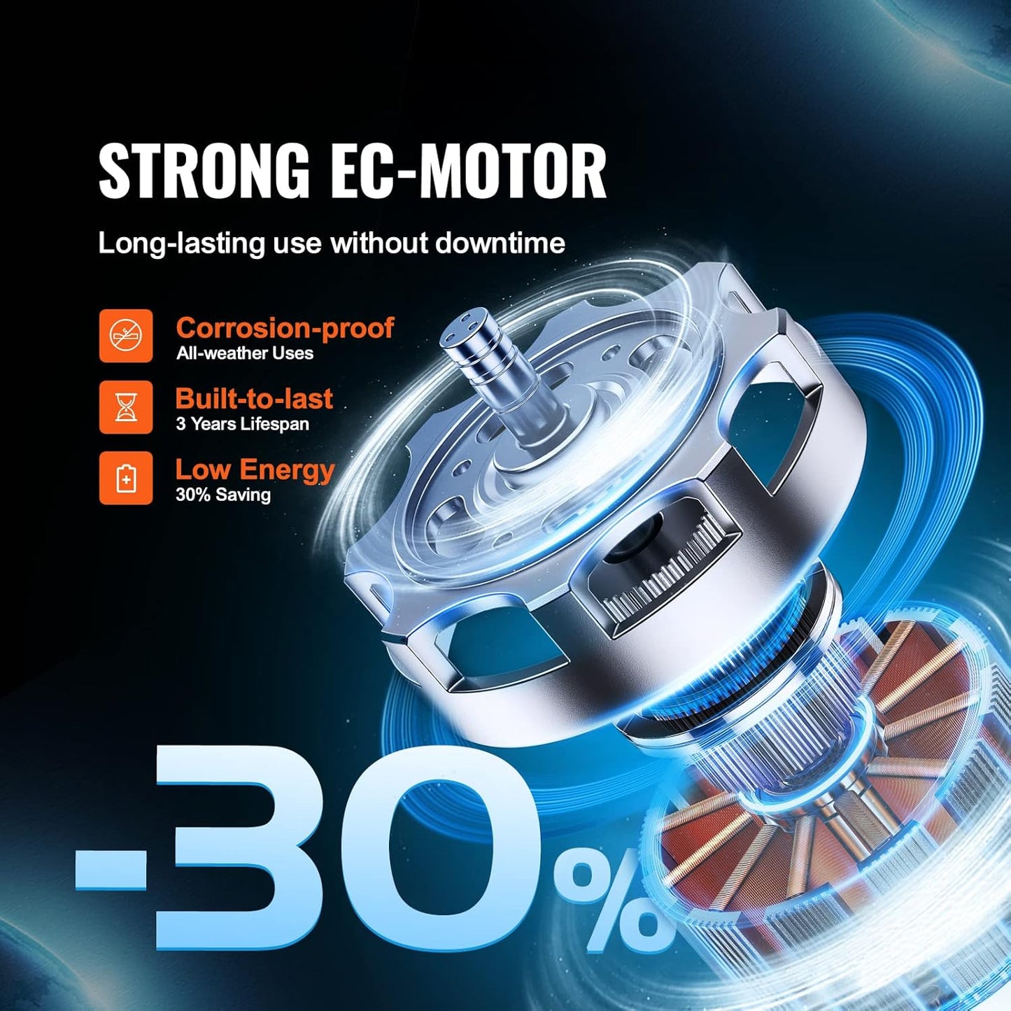 Ventilator de tubulatura pentru evacuare aer, cu controler de temperatura si umiditate, 205 CFM, 21 W, motor EC, 220m³/h, pentru racire, corturi de crestere, hidroponie, Vevor
