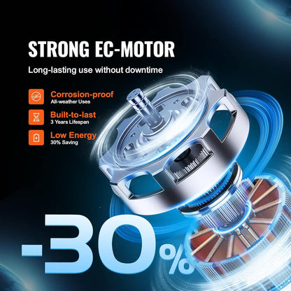 Ventilator de tubulatura pentru evacuare aer, cu controler de temperatura si umiditate, 205 CFM, 21 W, motor EC, 220m³/h, pentru racire, corturi de crestere, hidroponie, Vevor