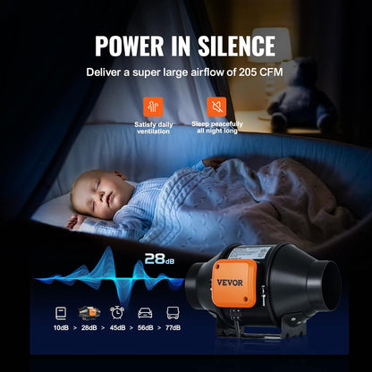 Ventilator de tubulatura pentru evacuare aer, cu controler de temperatura si umiditate, 205 CFM, 21 W, motor EC, 220m³/h, pentru racire, corturi de crestere, hidroponie, Vevor