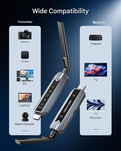 Transmitator HDMI Wireless VENTION 4K, 120m, 1 emitator + 2 receptoare, dual band 5GHz/2.4GHz, Plug & Play, 1080P@60Hz, ZeroDrop, pentru TV/Proiector/Laptop/PC