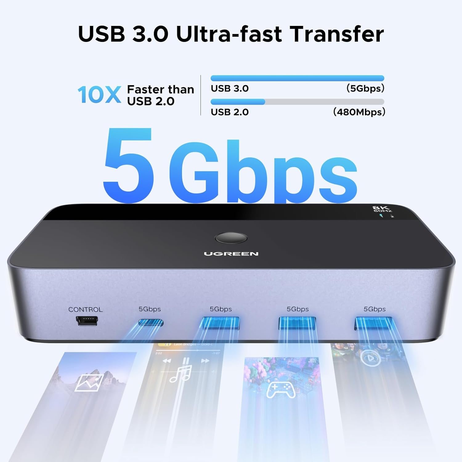 Switch KVM DP, Adaptor Hub pentru 2 computere si 2 monitoare, DisplayPort 8K60Hz, 4 porturi USB 3.0 5Gbps, USB-C, Buton Desktop Control, compatibil Windows/Linux/macOS