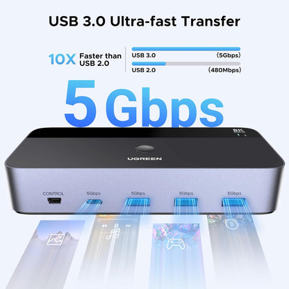 Switch KVM DP, Adaptor Hub pentru 2 computere si 2 monitoare, DisplayPort 8K60Hz, 4 porturi USB 3.0 5Gbps, USB-C, Buton Desktop Control, compatibil Windows/Linux/macOS
