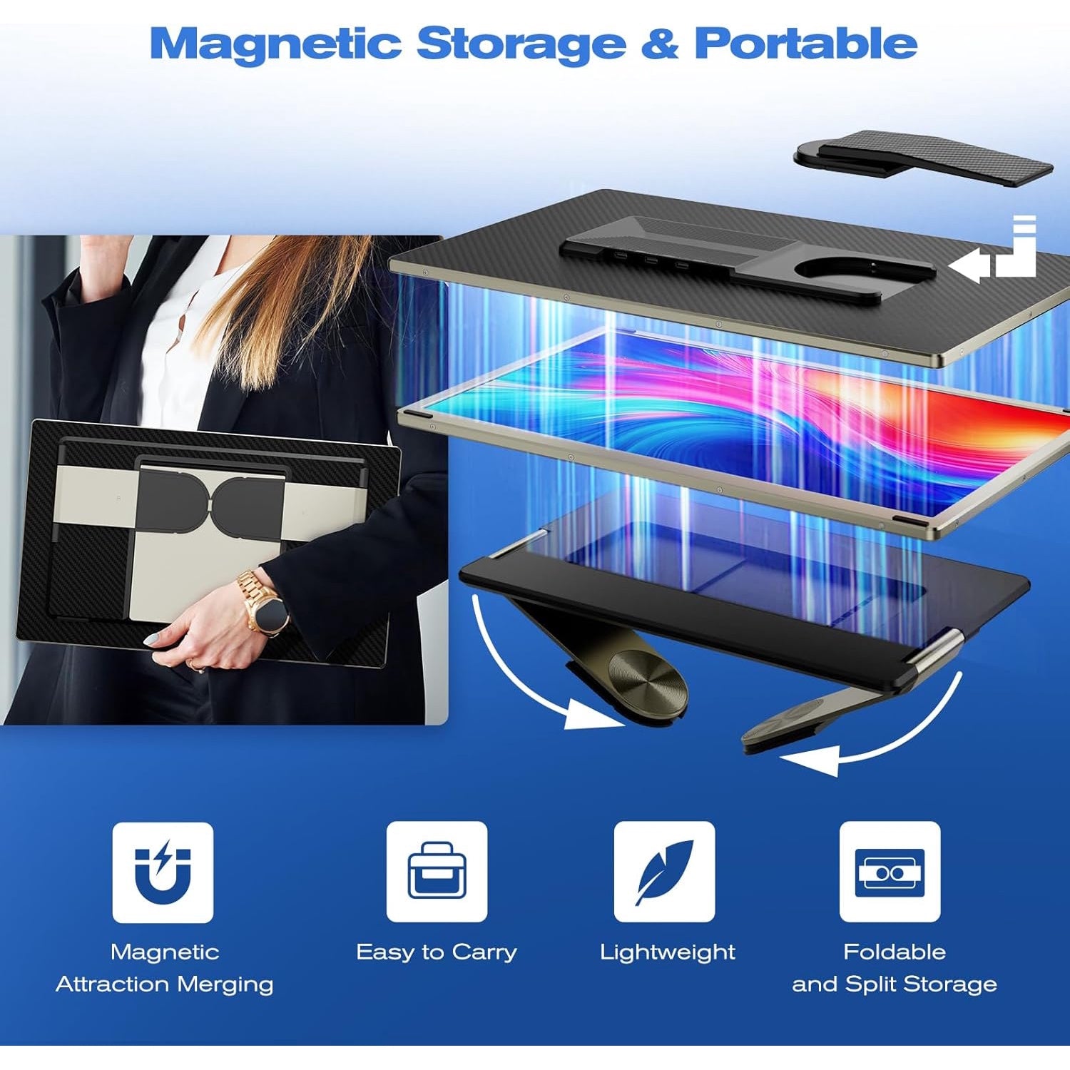 Monitor portabil pentru laptop cu doua ecrane detasabile 15.6 inch, Full HD 1080P, pliabile, contrast 1000:1, sRGB, 16.7 millioane culori, HDMI/USB-C, difuzor incorporat, pentru Mac, Windows, Chrome
