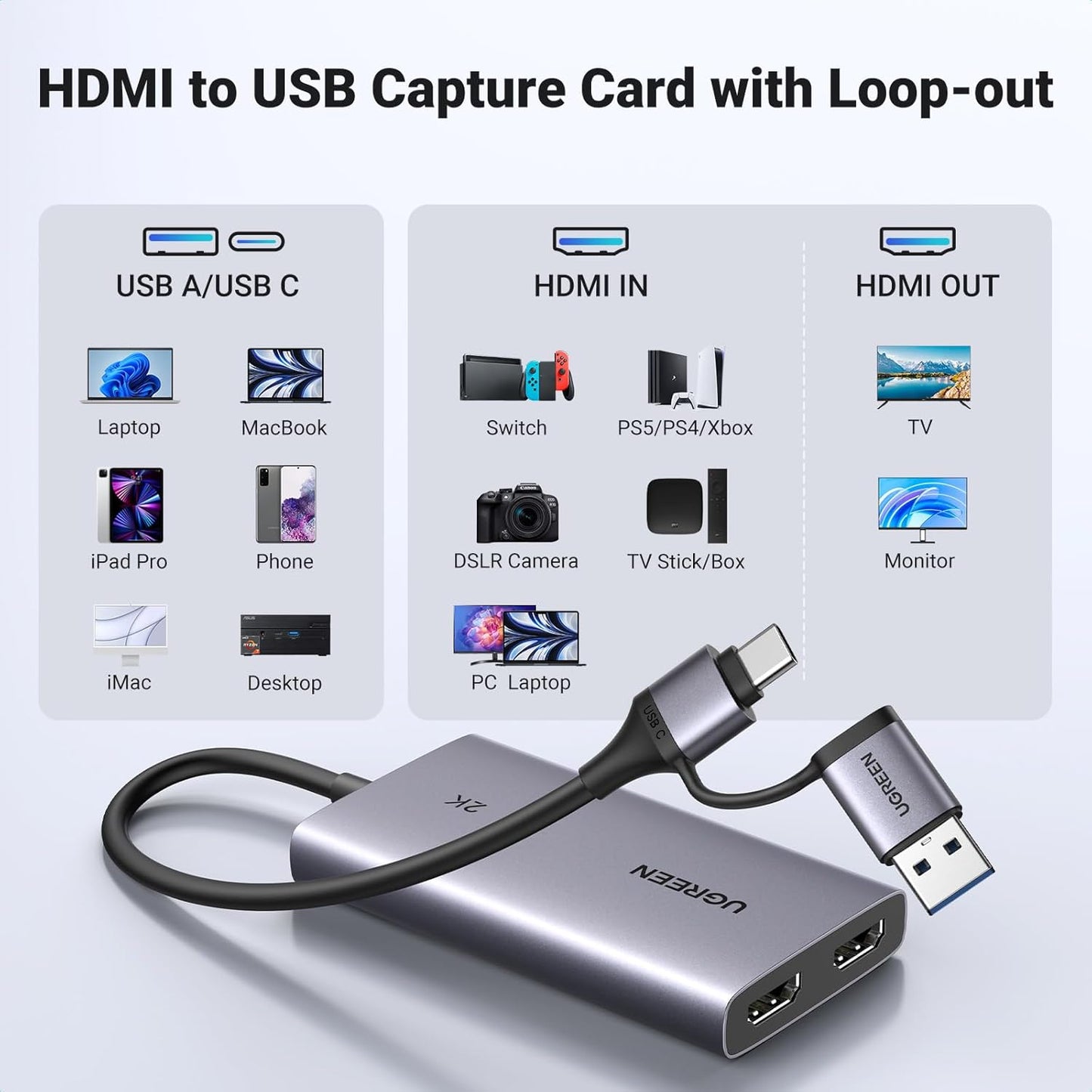 Placa de captura video HDMI la USB-C/USB-A, 4K loop-out, inregistrare 2K 30Hz, Plug & Play, streaming live, compatibil smartphone, consola, camera DSLR, laptop, PC Windows, macOS, Linux